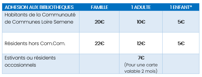 Tarifs adhésion1